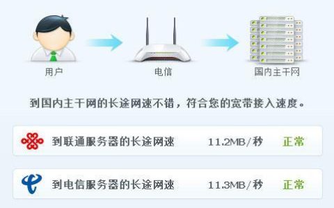 广东电信人工服务电话，一键解决你的疑问