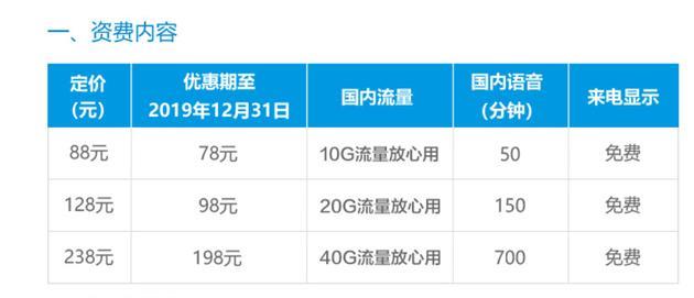 流量多少钱一个gb？2023年最新流量价格