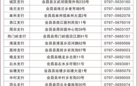 96268是什么号码？