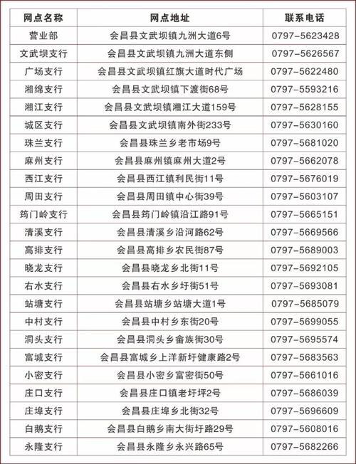 96268是什么号码？