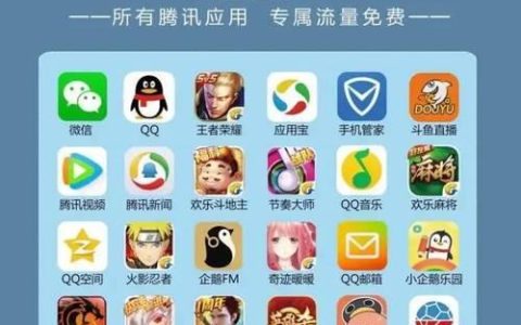 腾讯王卡申请入口：免费办理，畅享腾讯专属流量