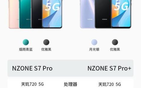 nzones7pro是华为手机吗？华为nzones7pro和华为的关系