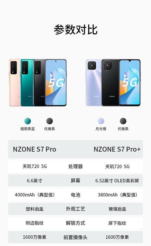 nzones7pro是华为手机吗？华为nzones7pro和华为的关系