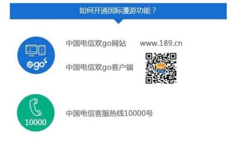 电信开通国际漫游怎么开？