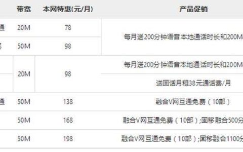 2023年宽带多少钱一年？