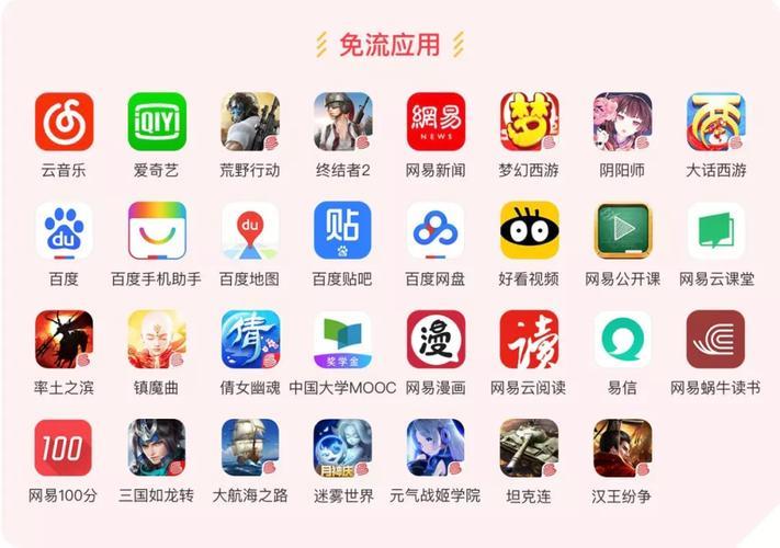 免流播放是什么意思？