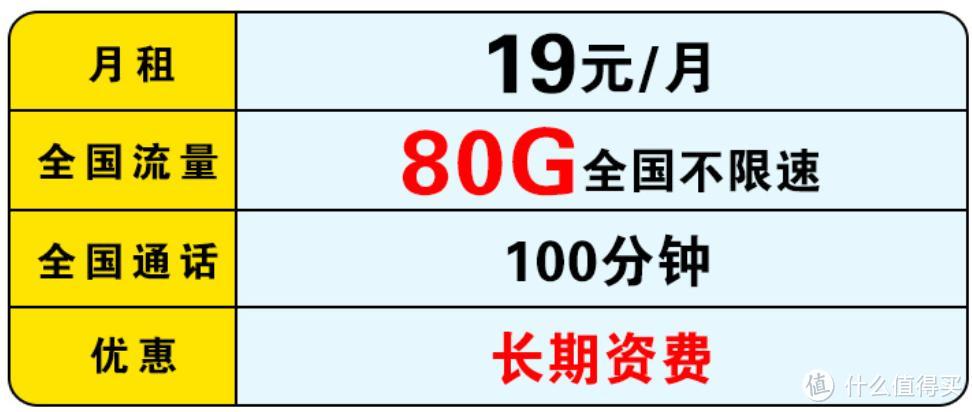 【2023年最新】移动19元卡申请入口，30G流量任性用