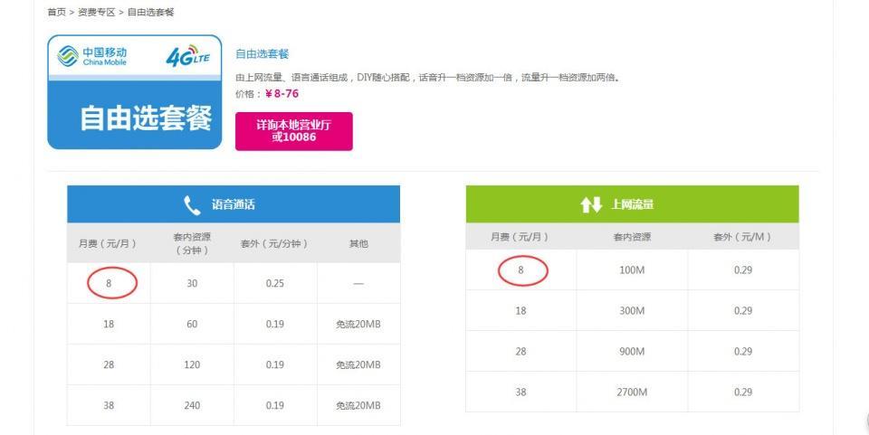 电信卡网上申请攻略，教你快速办理