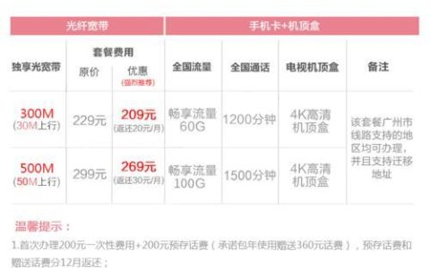 电信宽带价格2023，你需要了解的一切