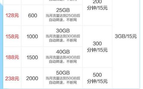 2023移动校园卡套餐大全，月均25元起享50G流量+200分钟
