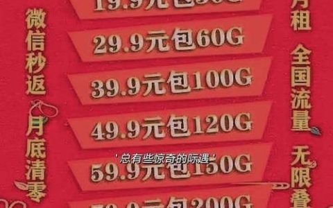 联通电信移动流量卡哪家好？看完这篇文章就知道了