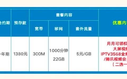 移动1000兆和电信300兆哪个好？看完这篇文章你就知道了