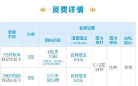 移动1元1g流量套餐：流量多，价格低，适合低流量用户
