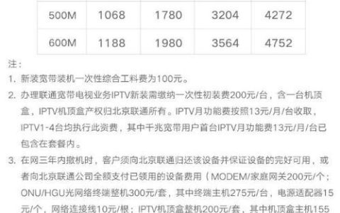 移动1000兆宽带多少钱一年？