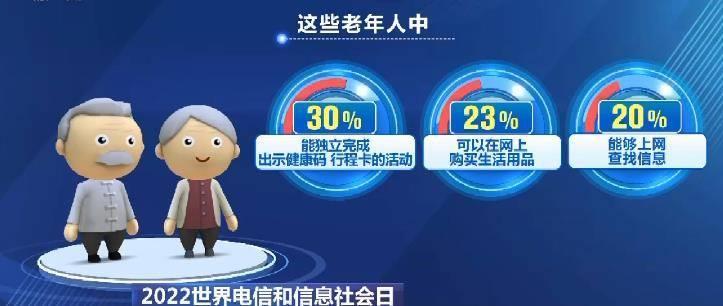 60岁以上老年人办电信宽带，这几点要注意