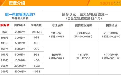 联通宽带办理套餐介绍2023年最新资费