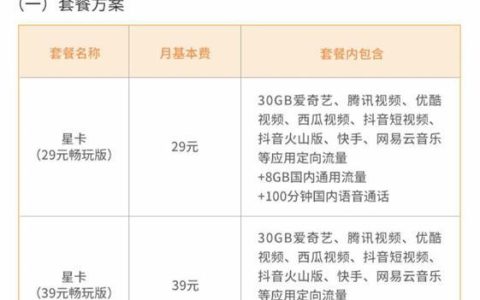 电信39元星卡套餐详情，性价比高、流量多