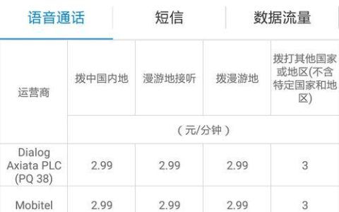 2023年中国移动打电话多少钱一分钟？