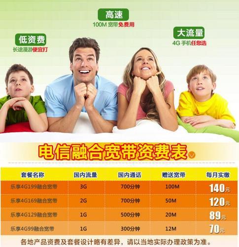 电信宽带包年套餐，哪个更划算？