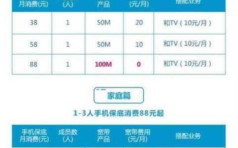 广州移动宽带办理攻略，一文搞定