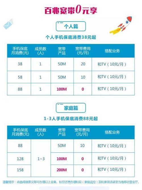 广州移动宽带办理攻略，一文搞定