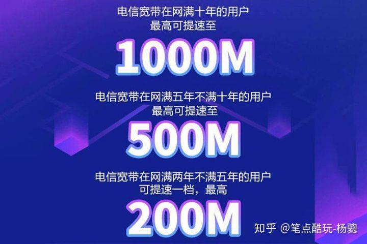 电信云宽带是什么？看完这篇文章就懂了