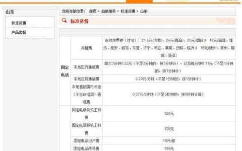 联通宽带故障电话是多少？如何报修？