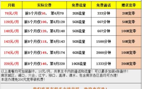 长春电信宽带办理攻略，教你快速办理电信宽带
