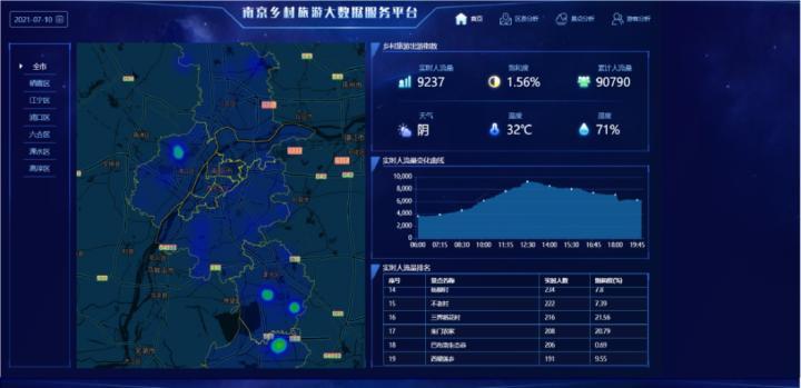 移动观象台官网：移动端大数据实时查询平台