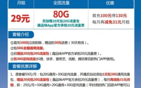 电信5g流量卡推荐，满足不同需求
