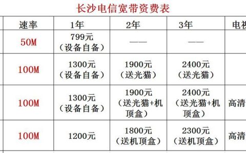 2023年电信宽带套餐资费一览表，看这篇就够了
