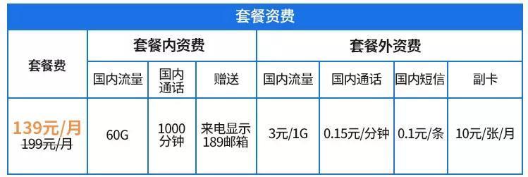电信套餐费可以降低吗？答案是肯定的