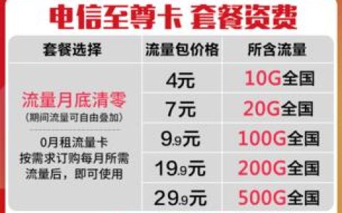电信卡29元永久套餐：性价比之王，你值得拥有