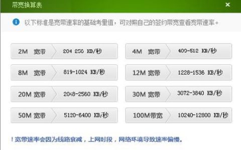 宽带兆数多少有什么区别？