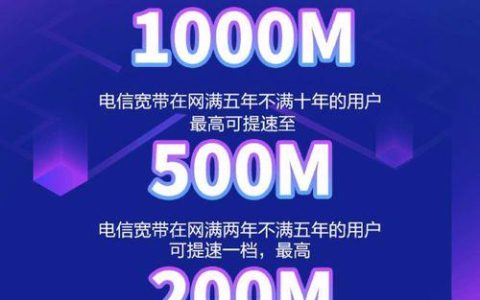电信宽带1000M，千兆速度畅享网络