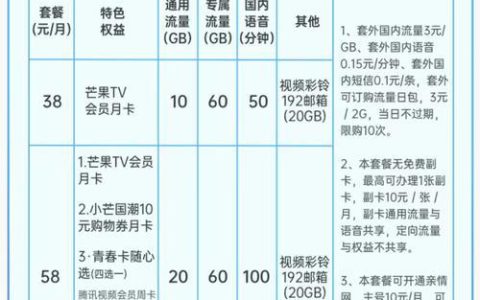中国广电192g流量卡是真的吗？看完这篇文章你就知道了