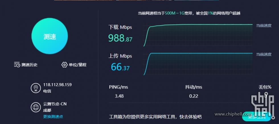 1000兆宽带上传速度是多少？