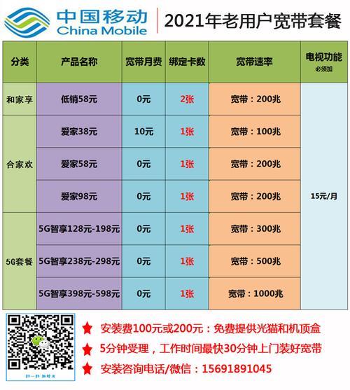 杭州移动宽带一年多少钱？一文看懂杭州移动宽带资费