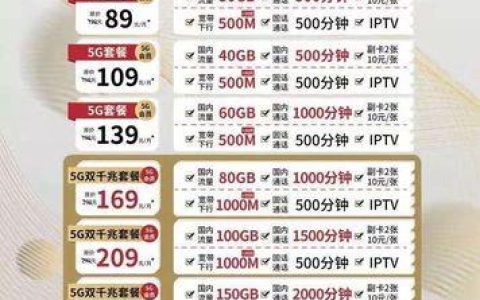 河南联通199套餐5折真的吗？看完这篇文章就知道了