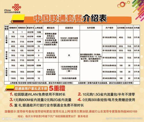 联通宽带送的手机卡套餐，哪些最值得选择？