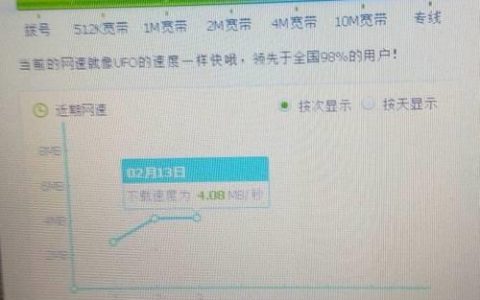 电信宽带速度怎么样？2023最新测速数据出炉