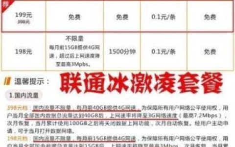 杭州联通卡套餐推荐，流量、语音、短信一网打尽