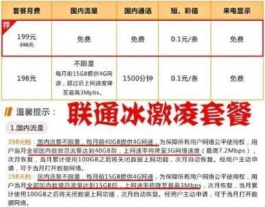 杭州联通卡套餐推荐，流量、语音、短信一网打尽