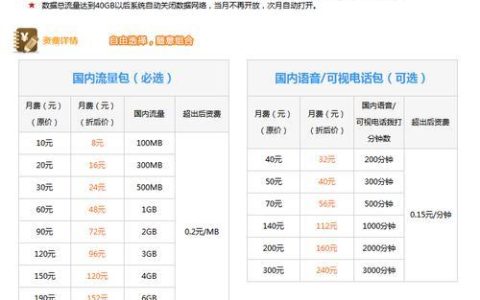 福建联通最便宜的套餐推荐，月租低至19元