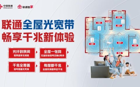 联通FTTR套餐：千兆到家，畅享全屋高速网络