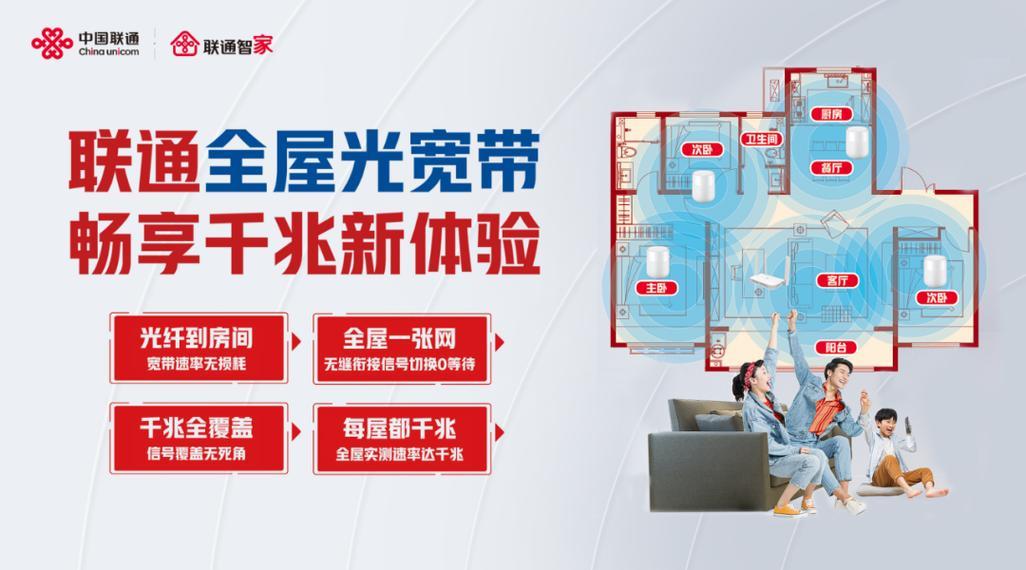 联通FTTR套餐：千兆到家，畅享全屋高速网络