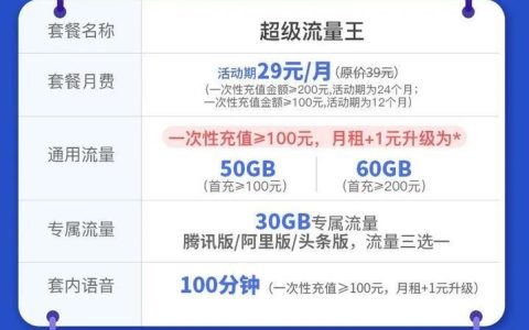 广东联通王卡套餐介绍：流量、语音、视频全都有