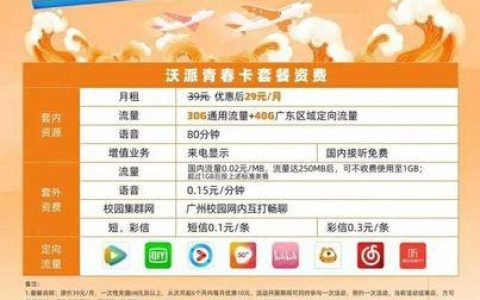 联通便宜流量多套餐推荐，月租29元起，满足日常使用
