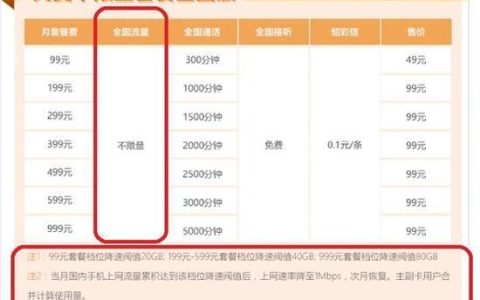 电信划算的套餐推荐，流量、语音、流量通话全都有