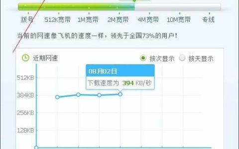 贵州联通宽带测速，如何测得准确值？
